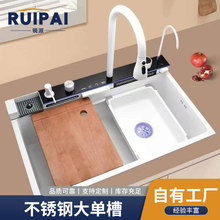 �L�~ˮ�� �N���β۰�ɫ��CLED���@�w�겻�P䓶๦�ܴ�β�ϴ�˳�