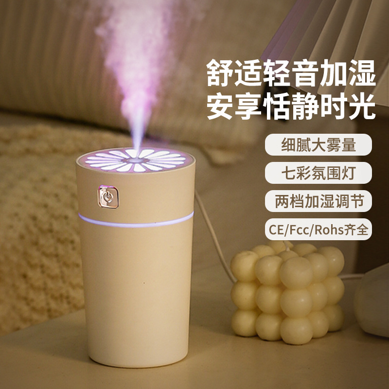 跨境迷你小型便携大雾量香薰家用大喷雾桌面卧室车用车载加湿器