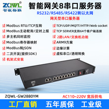 ݆ԃڷRS232/422/485D̫WģKModbusWPI