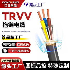 控制电缆;网络线;信息面板