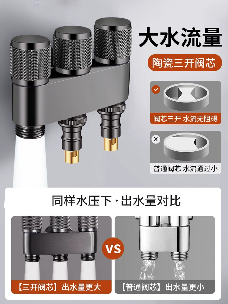 Copper toilet, dispenser for laundry, switch key, tee