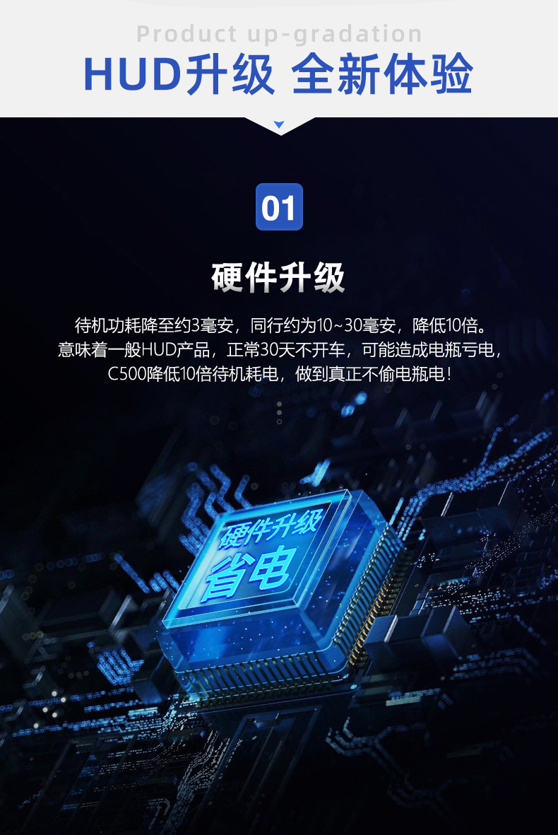 Car Hud Head-Up Display Car Obd Driving Computer Speed Water Temperature Meter High-Definition Optical Projector Universal
