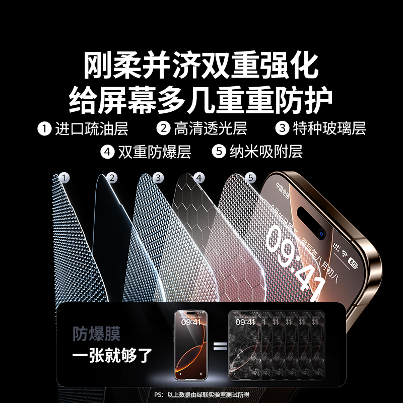 Aplicable película templada iPhone16/15promax Apple 13 película para teléfono móvil 16e nueva película protectora de 14pm 12