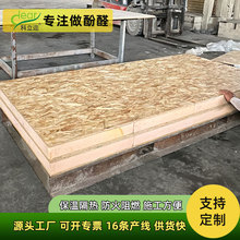 SIP�����������ٴ���ݵذ屣�ذ���ȼ�����ȩ�ͺϊAо��