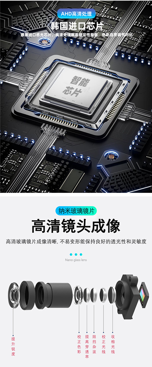 Ultra-Wide-Angle Four-Way Monitoring 720Pahd High-Definition Night Vision Bus Harvester Vehicle-Mounted Reversing Camera