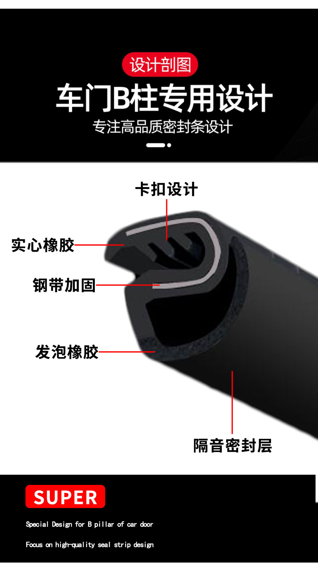 B- pillar car sealing strip car door seam dustproof soundproof strip steel strip B- pillar slot bumper strip paste car rubber strip