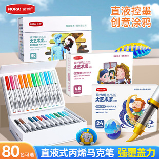 �Z��ֱҺʽ��ϩ�R�˹P���ܿ�īܛ�^���P�W�����w��͸��ˮ�ʹP�Y��