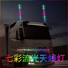 24V؛܇�߲������쾀���I���U�L�쾀���R�� ���b���U��ʾ��̖��