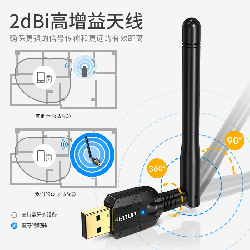 Антенна, ноутбук, наушники, 100 м, Bluetooth