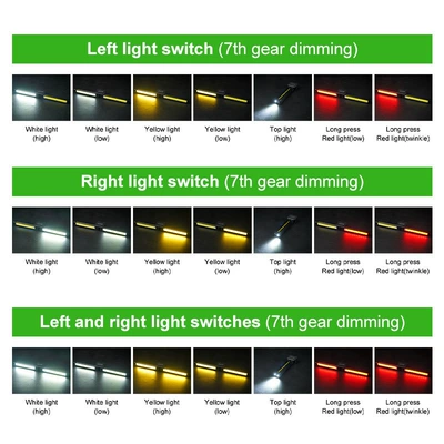 İşçi projektorları Multifunctional Work Light