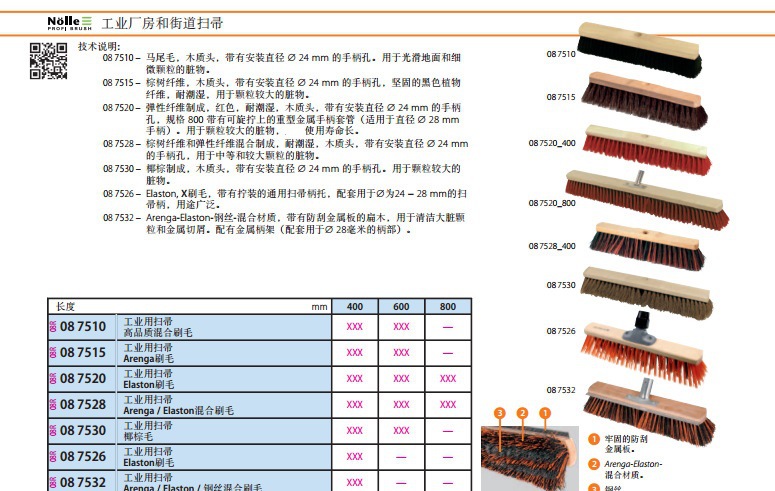 202401��������ҵ����ɨ��087515 400