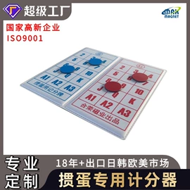 永磁材料;冰箱贴;车身贴