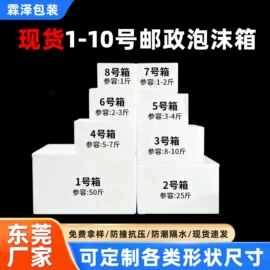 其他泡沫塑料;泡沫加工;EPE珍珠棉