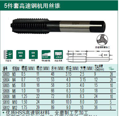 世达 5件套高速钢粗牙机用丝锥 M3*0.5mm 50603