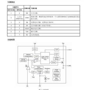 о�i΢���� AP3128A �����ܮ�������10�׹�LED��оƬic