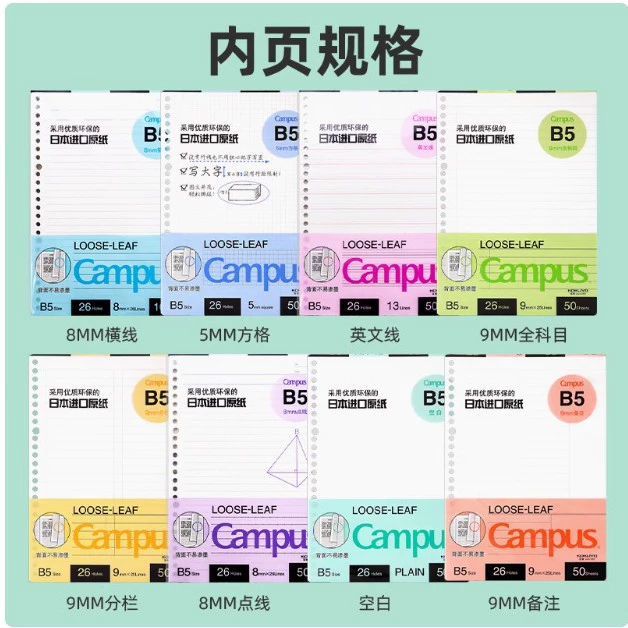 Японский источник Guo Yuhuo Page Course English квадратная сетка 26-отверстий 20-отверстий внутреннее ядро A5/B5 сетка неверное пустое ядро