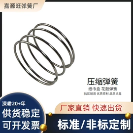 压缩弹簧;扭转弹簧;异形弹簧