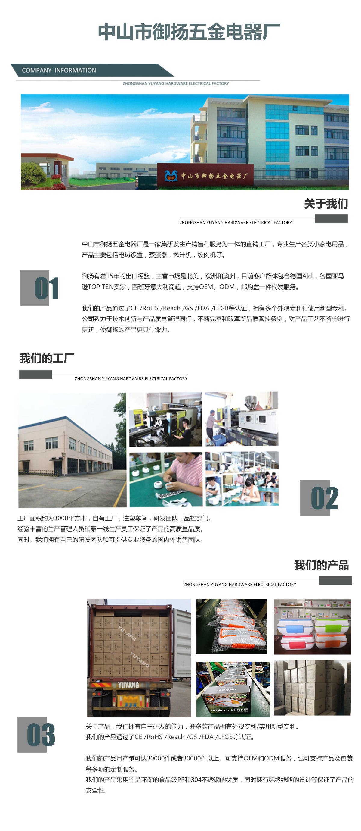 1688详情公司简介