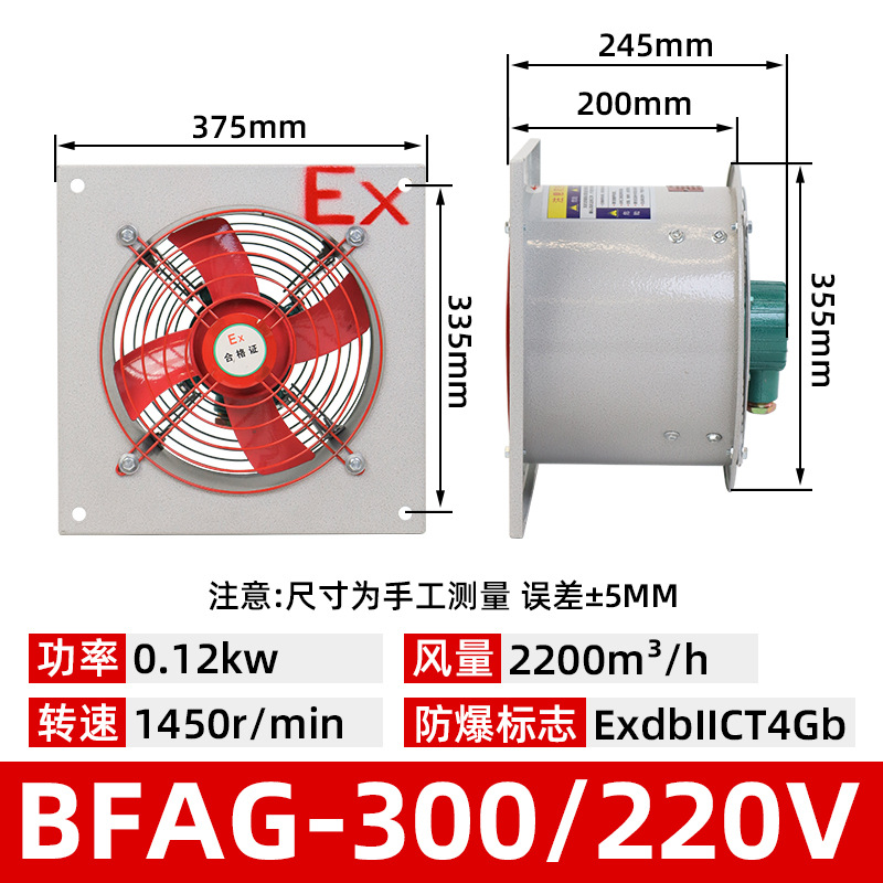 ��ҵ����ֿ�ܵ������ȵ�����ٻ����ȴ����������ʽ�����ŷ���