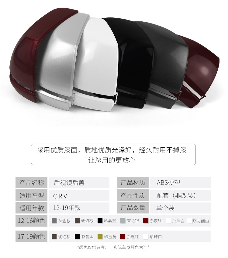 Suitable for Honda Crv Rearview Mirror Housing Cover, Hao Ying Reversing Mirror Cover, Modified Electroplated Reflector, Carbon Fiber