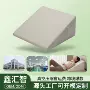 三角食管定制楔形开模