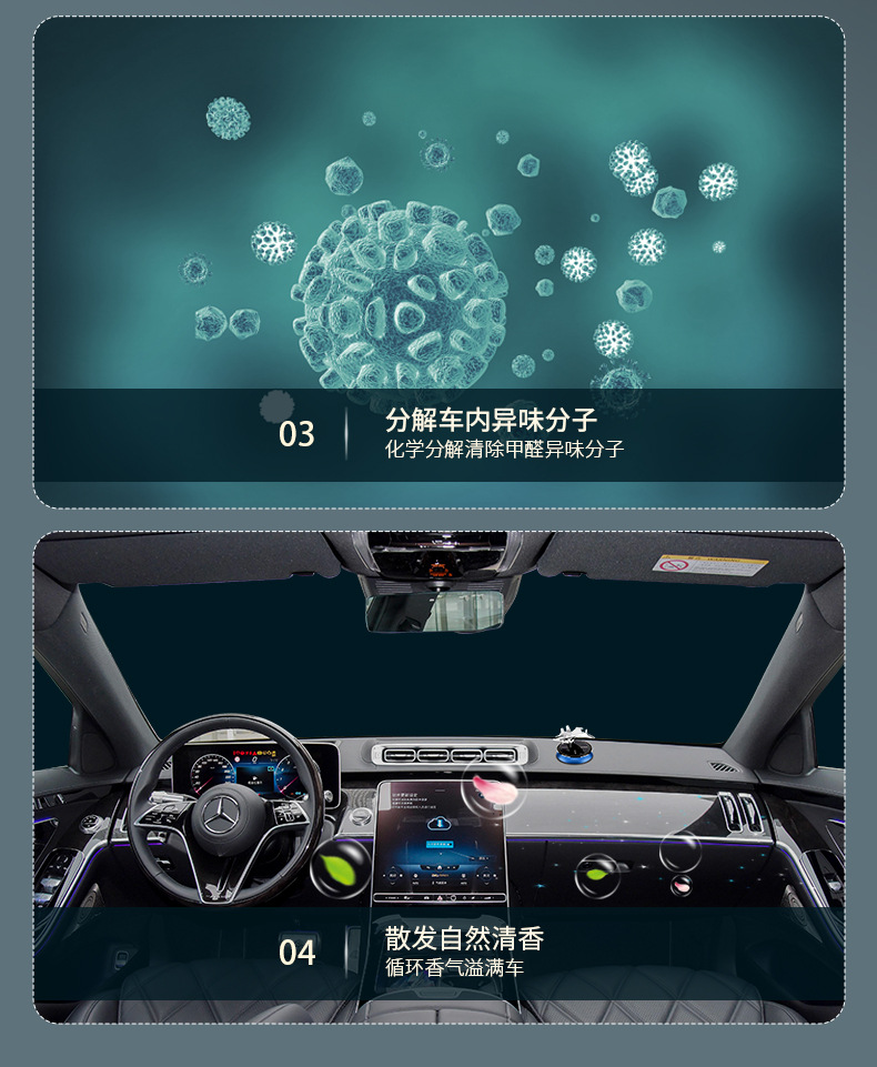 Car aromatherapy upgraded version of combat aircraft ornaments car perfume center console high-grade rotating solar decoration
