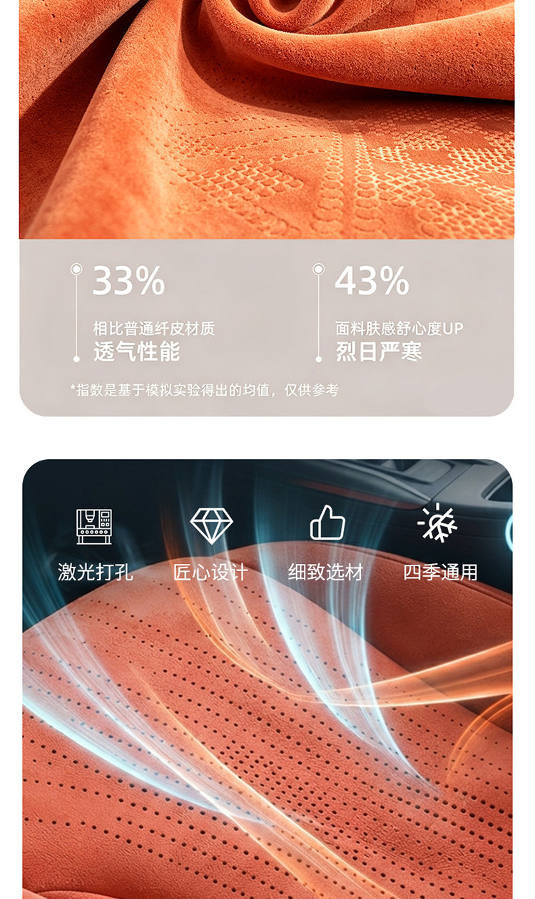 27-year-old Geely Xingyuan car seat covers, full-coverage design, suitable for all seasons, breathable and made of suede