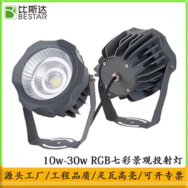 投光灯;工矿灯;路灯