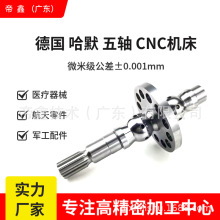 PXϽDٙCеSƫSSCNCܼӹI