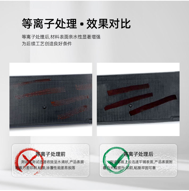 三轴平台旋转等离子清洗机-ZH-AP-1000X-X（黑色）