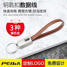 �\�Ͻ�Ƥ���֙C������ 耳׿ے��늾� ���OӋ�D��logo������