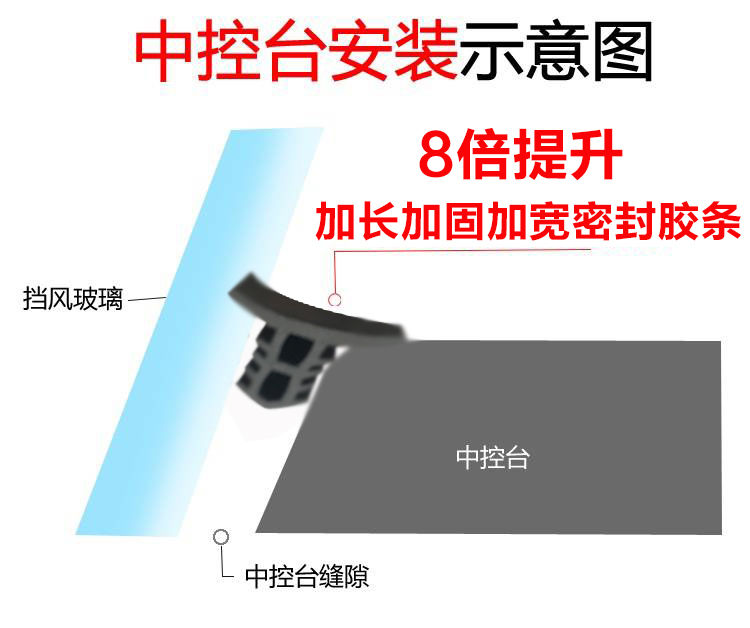 Car sealing strip, soundproofing strip, dustproof and noise-reducing rubber strip for the instrument center console, noise-reducing strip for the front windshield gap