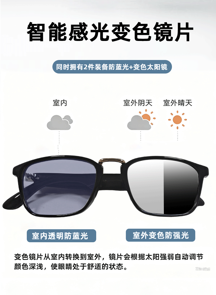 跨境AI智能翻译眼镜GS02变色防紫外线蓝牙磁吸听歌打电话眼镜