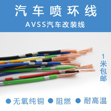 ��܇���b��0.3/0.5/0.85/1.25/2/2.5ƽ��AVSS��܇���~�͸ߜ�ɢ�u