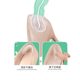 High heel heel invisible stickers soft anti-wear anti-drop heel protective stickers self-adhesive code adjustment half size pad