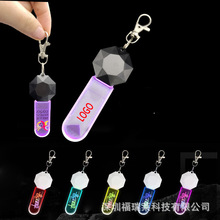 led耳׿ےƵ߅չưɰlYƷƏSl