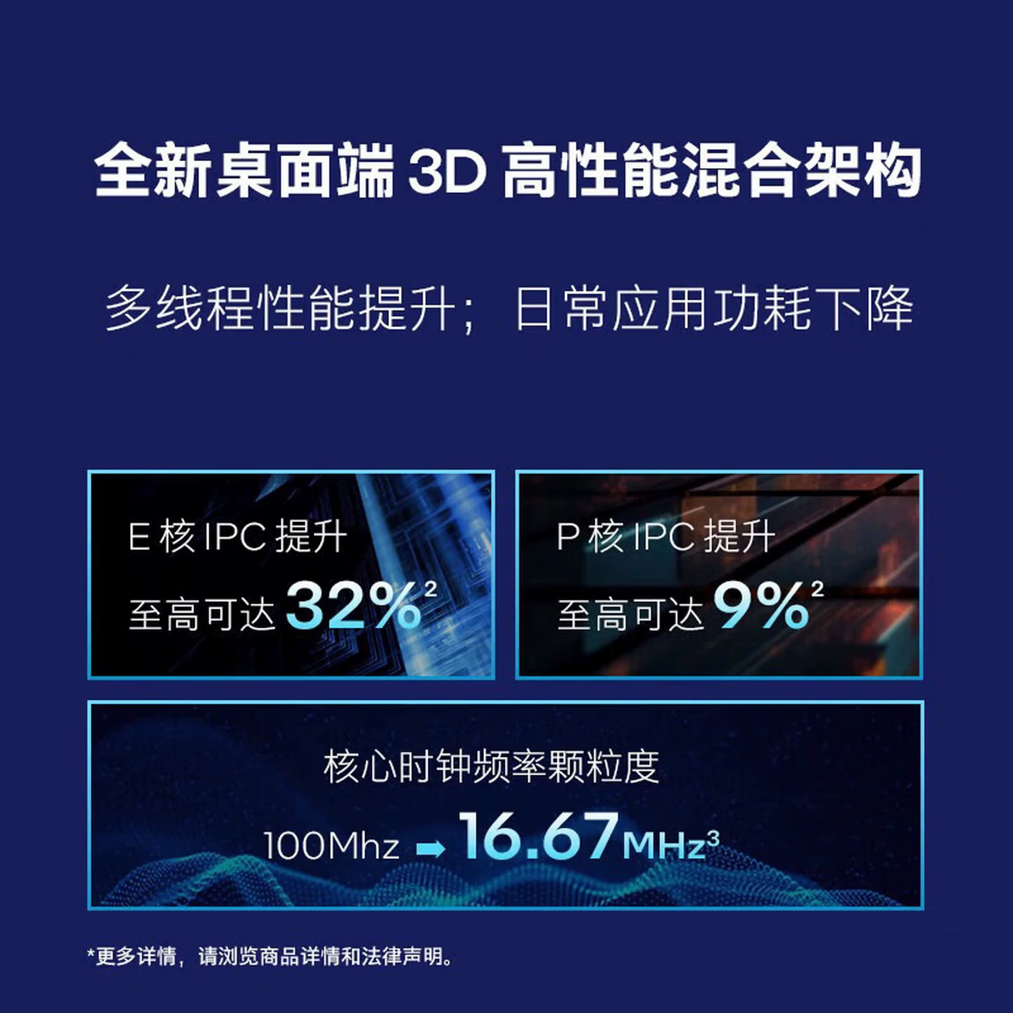 Материнская плата Gigabyte B860M D d5 ультра-устойчивая, подходящая для 15-го поколения Ultra5 225F LGA1851 CPU