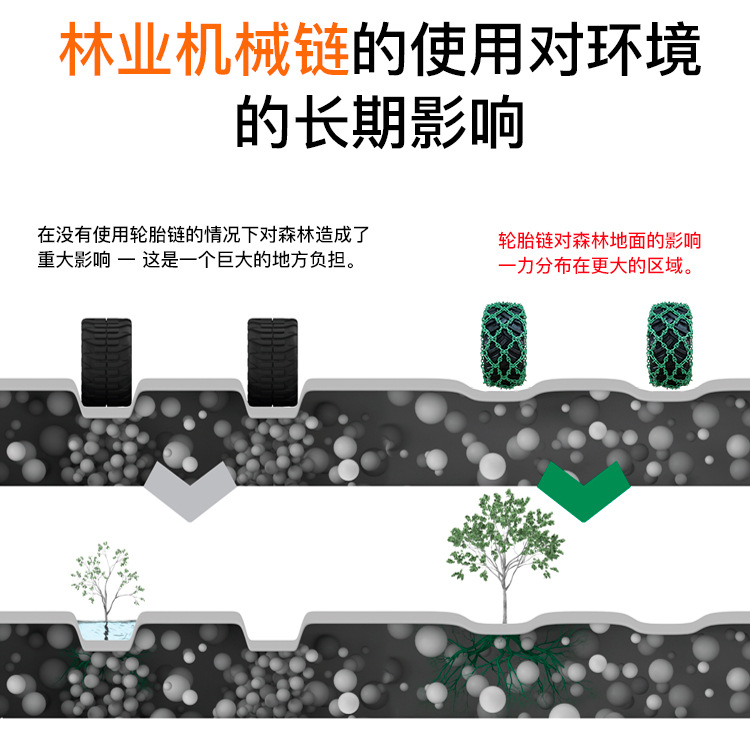 Bohu Manufacturer Forestry Protection Chain Logging Operation Iron Chain Logging Machine Engineering Vehicle Spiked Alloy Steel Chain Tire