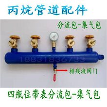 Һ���⼯������������ú��ܵ���������^�����֚�Ͳȼ��ƿ��