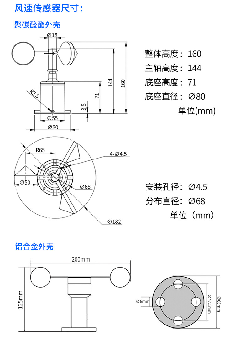 风速风向详情页-修改_07.jpg