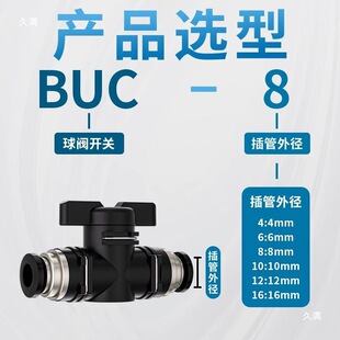 ����_�P�yֱͨ�y�TBTC�_�P��ӽ��^���yBUL/BUC-8/4/6/10mm