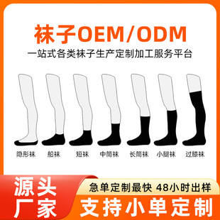 �m�Ӷ����\���mС�����������m���e���޳��mOEM��ͯ�m�̄����mODM