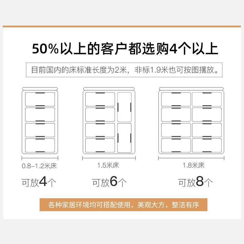 ベッド下収納ボックス 特大家庭用衣類と布団収納ボックス ベッド下整理ボックス フラット寮|undefined