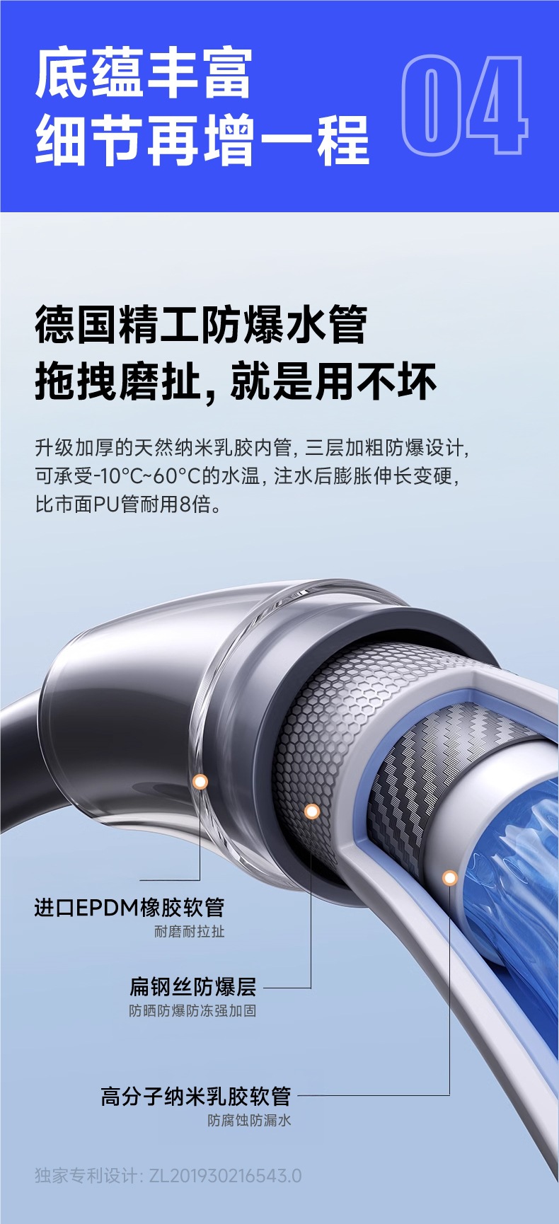 [Imported from German] Wireless Car Washing Machine High-Pressure Water Gun Household Super Strong Floor Washing 2025 New Electric Supercharging Artifact
