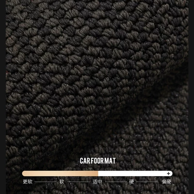 Models Upper Layer Carpet Custom | Universal Foot Pad