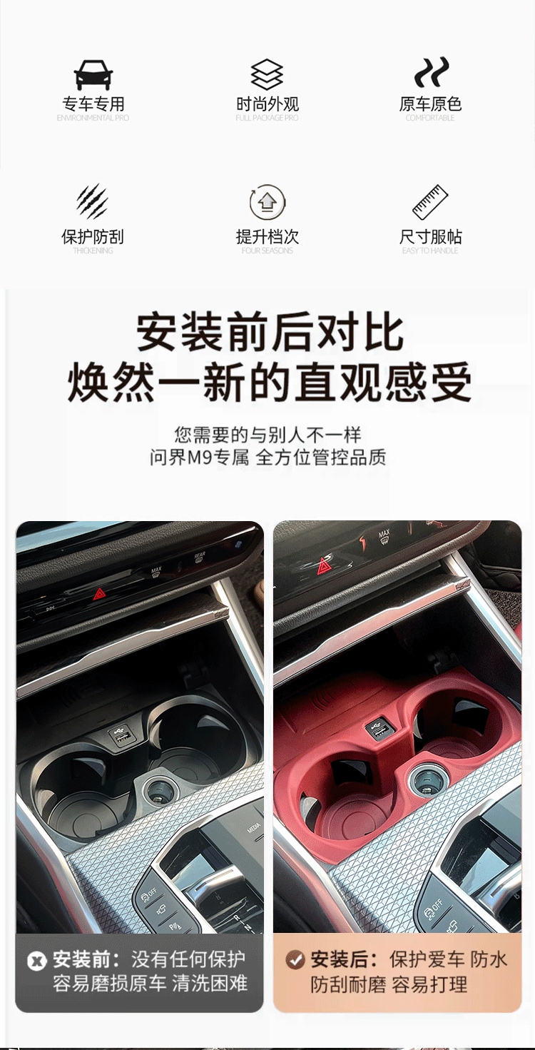 Suitable for BMW 3 Series 5 Series Silicone Car Cup Mat 530li 325li 330li Wireless Charging Anti-Slip Mat