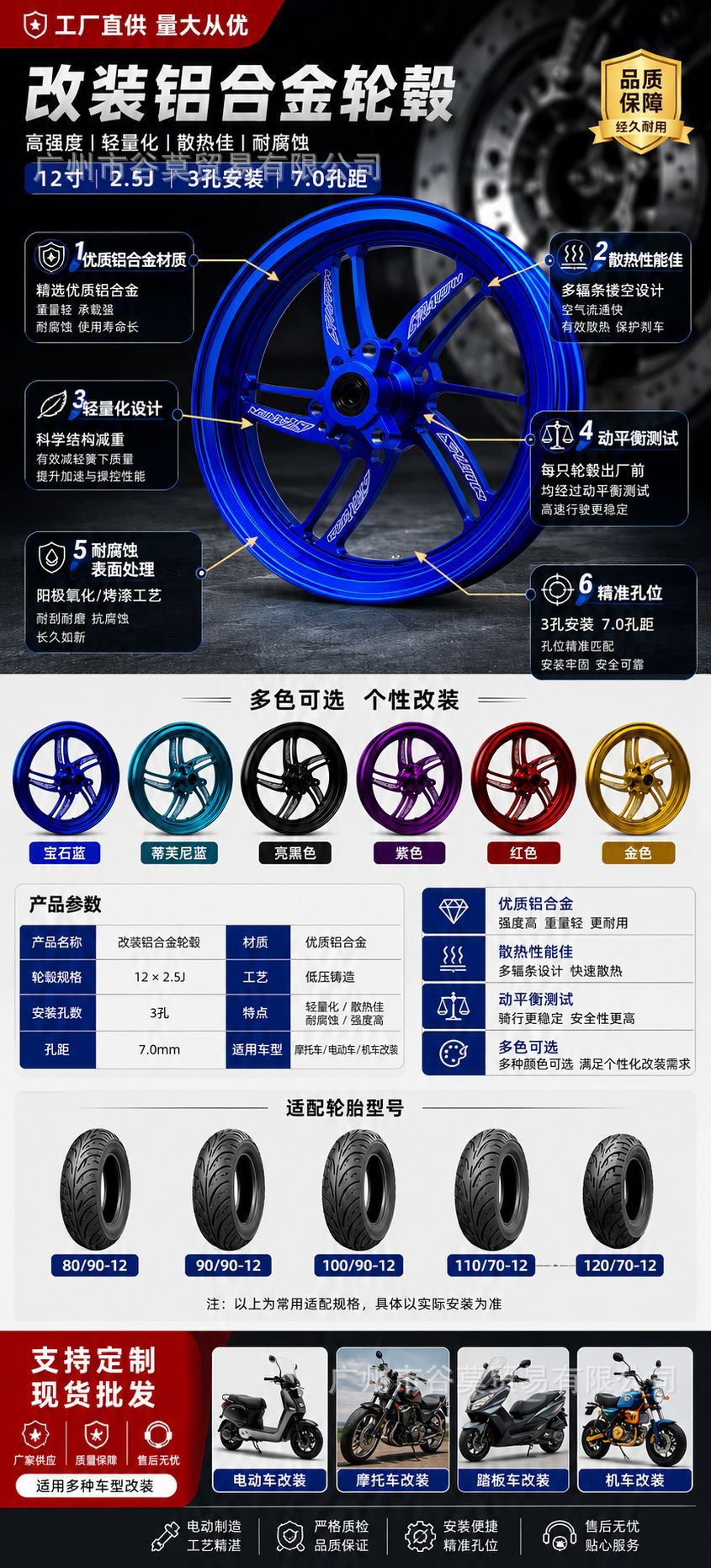 Ounana Modified Aluminum Alloy Wheel Rims 12 Inches 2.5J Suitable for Electric Vehicle Modification of Models Like Niu 9 and Extreme Core