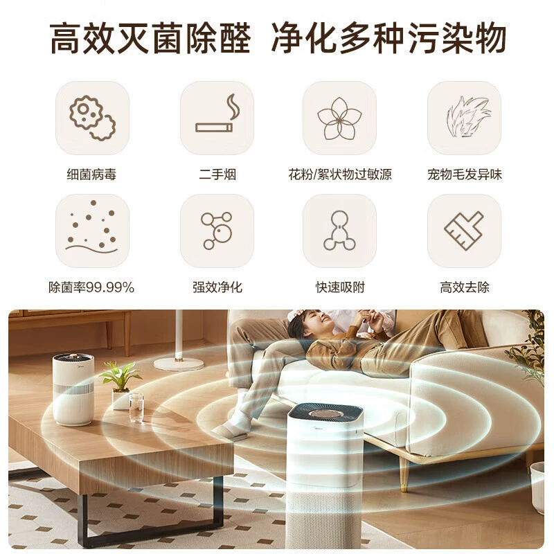 Очиститель воздуха (Midea) KJ500G-F11 — эффективное разложение формальдегида, удаление запахов, ионная стерилизация