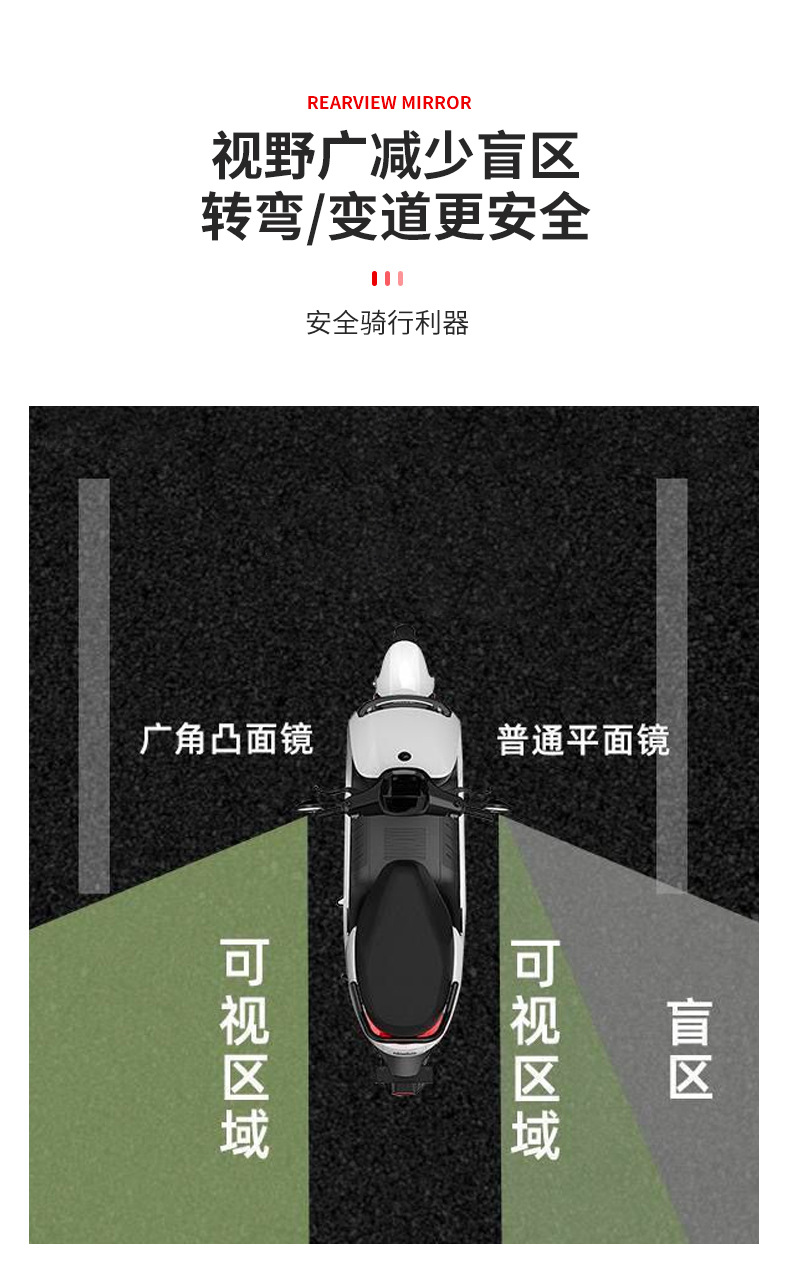 Modified S8 Model Motorcycle Rearview Mirror, Electric Vehicle Modified Handlebar Rearview Mirror, High-Definition Reversing Mirror, Reflector