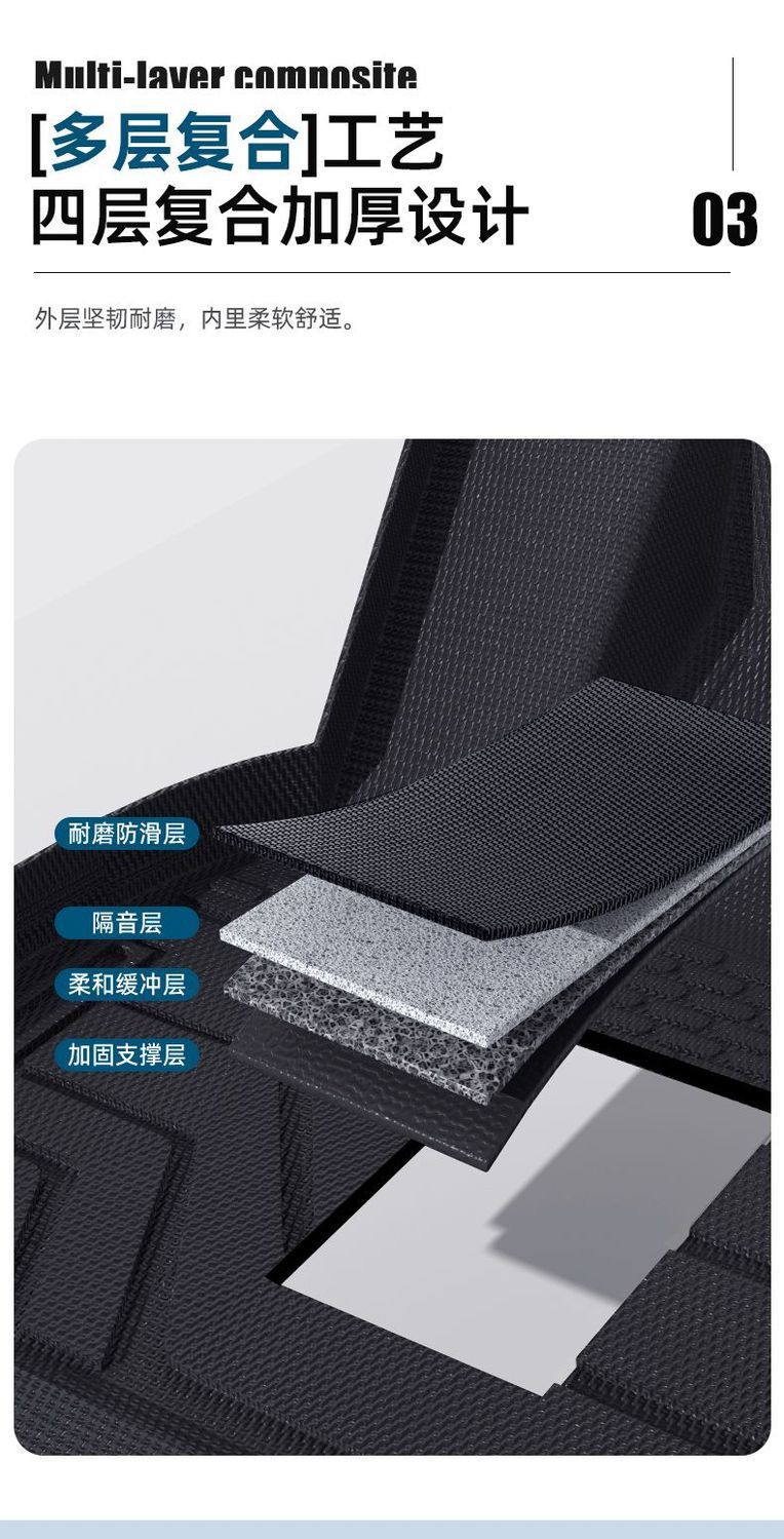 Applicable to Toyota RongFang RV4 Foot Pad TPE Car Foot Pad 23 Surrounding Original Foot Pad Mixed Fuel Interior